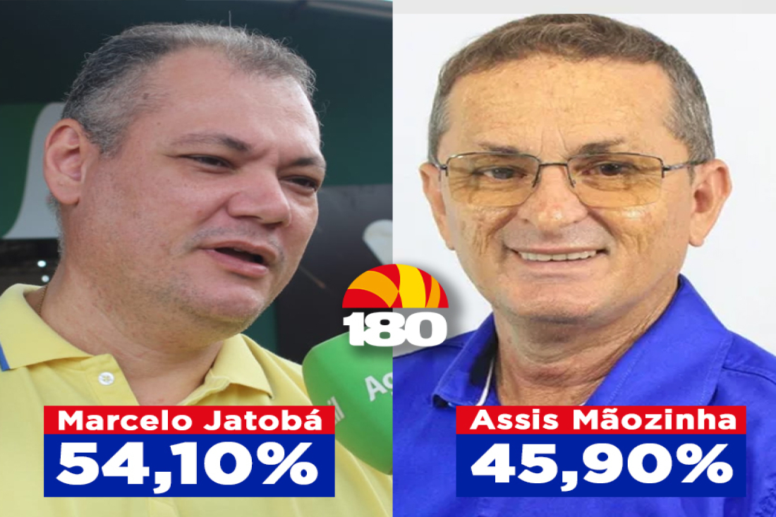Os números revelam um cenário promissor para Marcelo Jatobá
